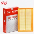 Filtre à air J69-1109111 de filtre à air de filtre d&#39;accessoires de voiture de marché des accessoires de haute performance