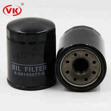 Filtre à huile de machine de lubrification automatique 8981650710